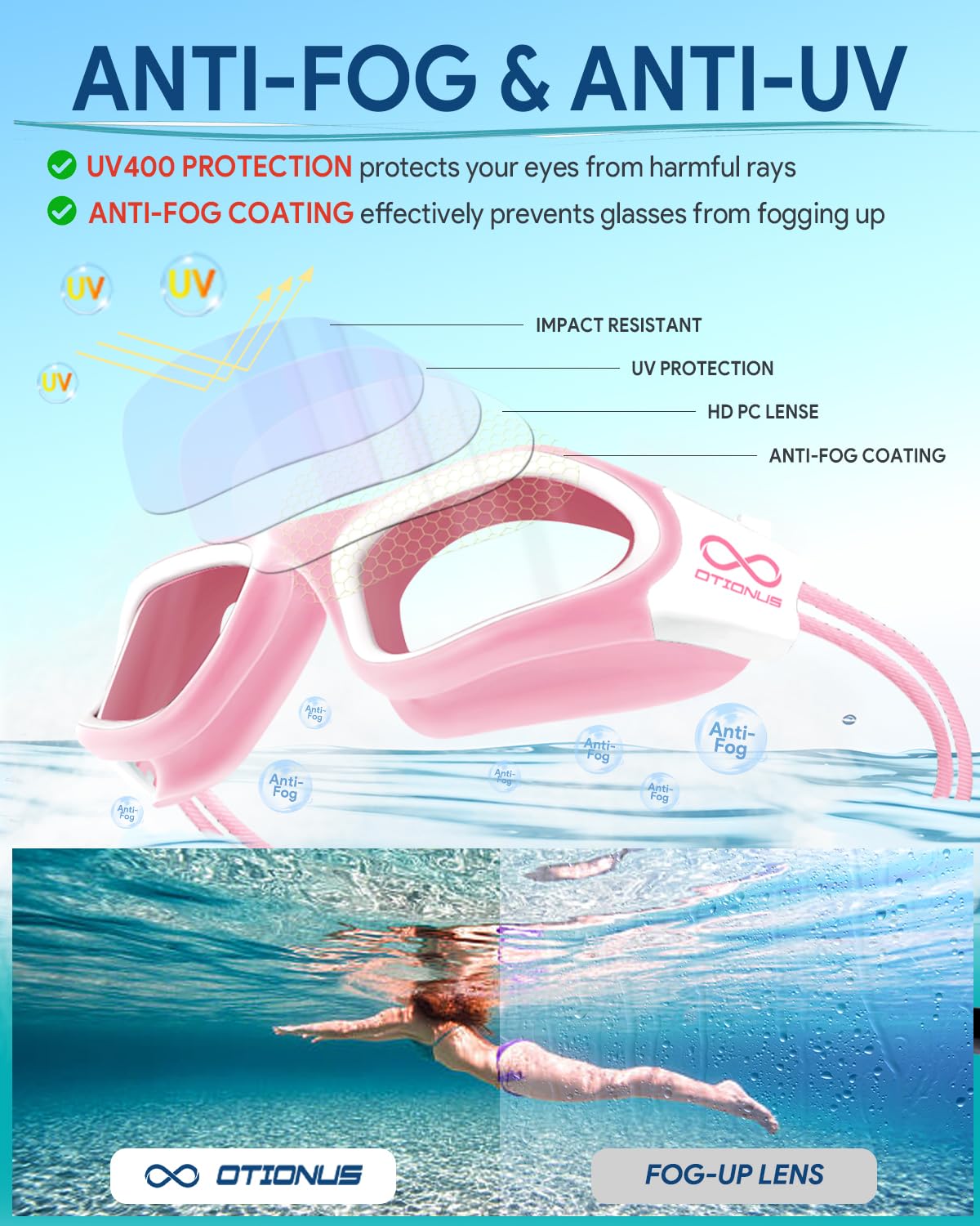 Occhialini da nuoto per adulti, uomini, donne, giovani, con cinghia elastica, senza tirare, anti appannamento, senza perdite, occhialini da piscina