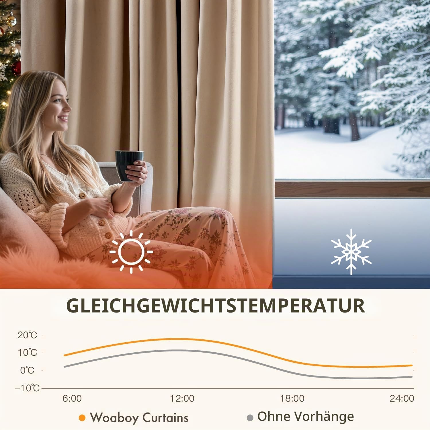 Woaboy Samtvorhang mit Kräuselband Blickdichte Vorhänge 140x245 cm Beige | 2er Set Samt Gardinen Deko Schöne Dicke und Schwere Wohnzimmer Schlafzimmer Verdunkelung Thermovorhang