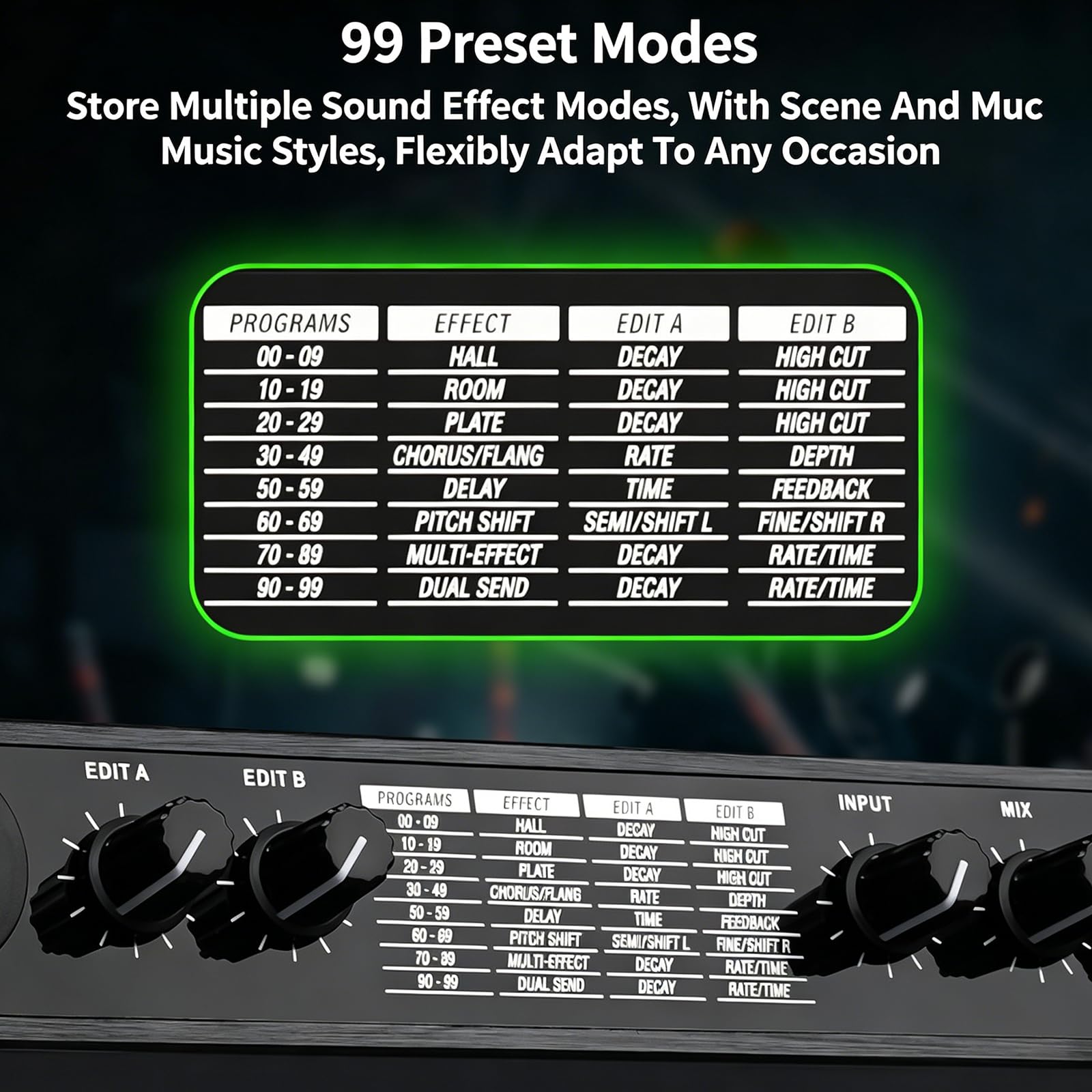 Processore Effetti Audio, Digital Reverb Multi Effect DSP, 199 programmi preimpostati, MIDI I/O, Anti-Feedback Karaoke Sound Processor