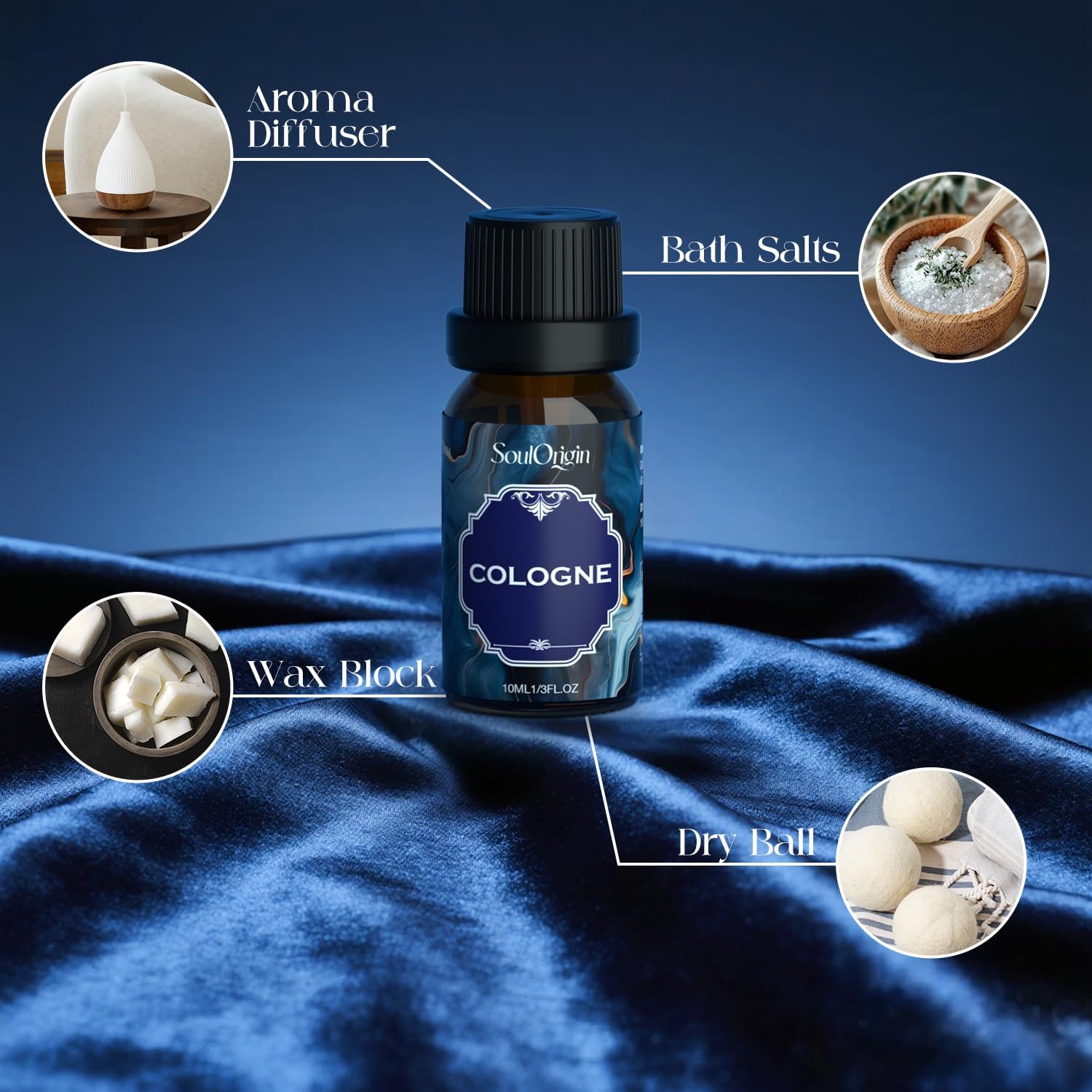Cologne Fragrance Oils Set, Essential Oil for Diffuser, Men Scent Diffuser Oil, Use for Soap Candle Making, Cologne, Leather&Musk, Revive Blue, Sunlit Wander, Gentleman's Blend, Night Code - Image 5