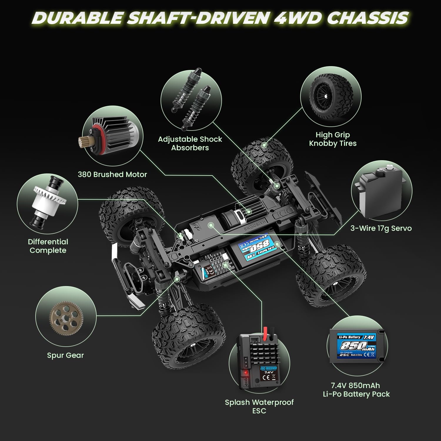 HAIBOXING 1:18 Scale RC Truck 18859E, 4X4 Off-Road Vehicle with Speeds up to 36km/h, Hobby Grade 2.4GHz Remote Control, Water-Resistant Electronics, Two 7.4V Li-Po Batteries for Extended Playtime - Image 3