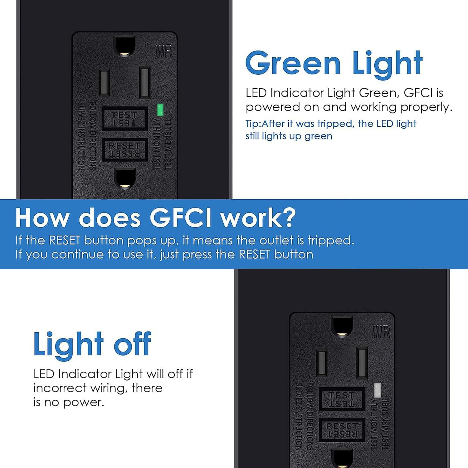 GFCI Outlet Weather Resistant Receptacle with LED Indicator, 15 Amp 125 Volt Wallplate and Screws Included ETL Listed, Black GFI 3 Pack,with 1PK Black GFCI Outlet 20 Amp
