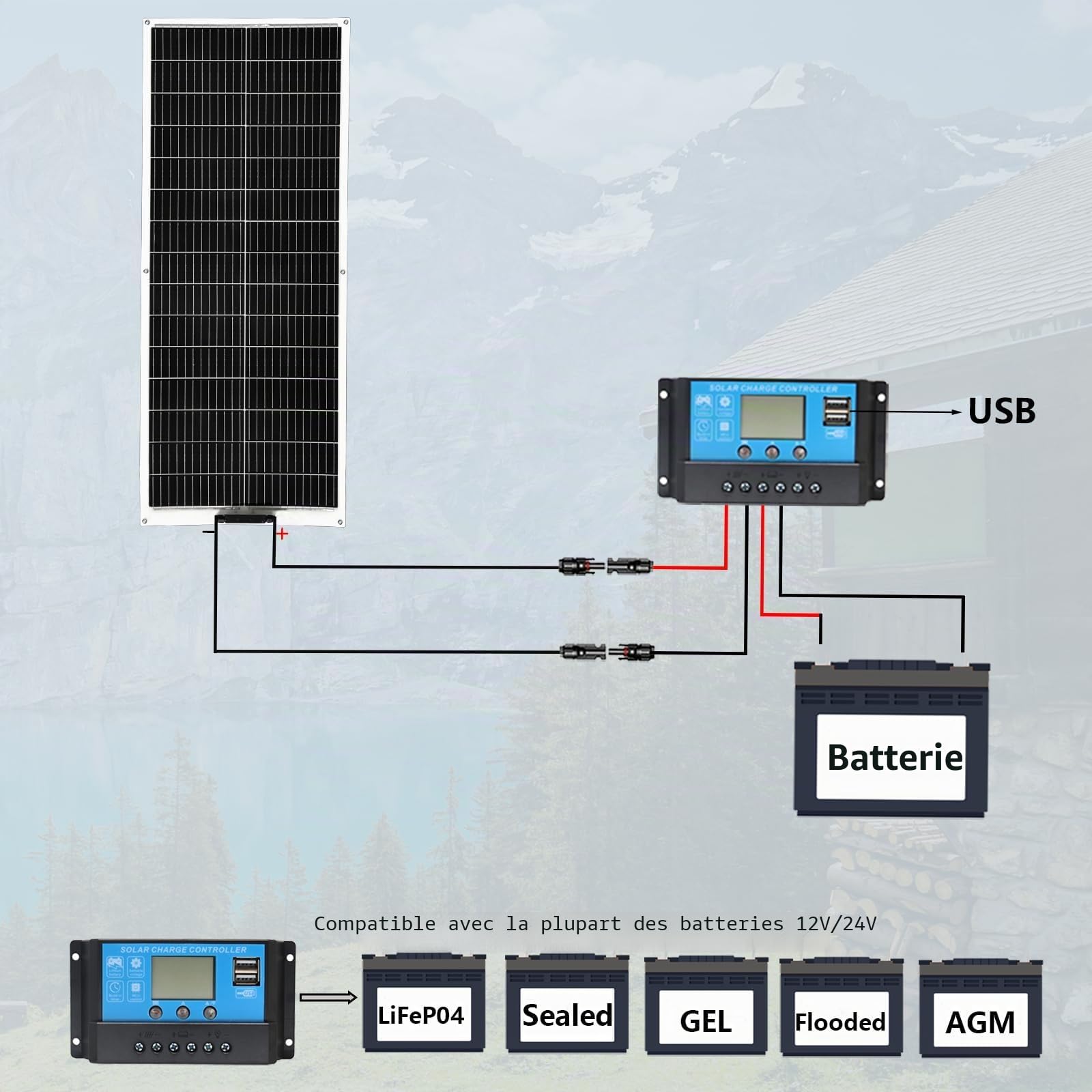 XINPUGUANG Kit Panneau Solaire Souple 100W 12V,Panneau Solaire Flexible Monocristallin pour Camping-Car, Camper, Van, Batterie 12v,Bateaux et Autres Surfaces Inégales