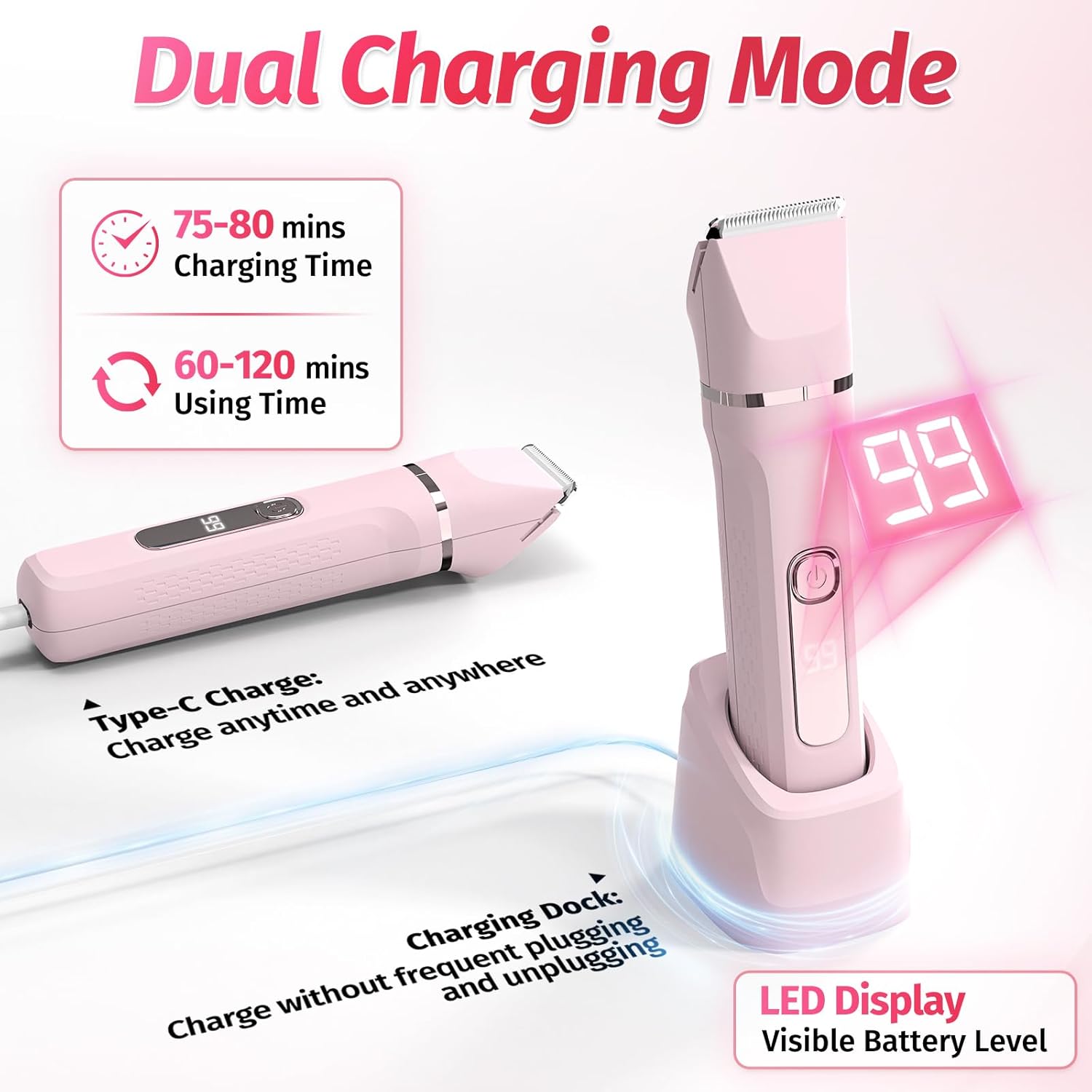 Bikini Trimmer for Women,5-in-1 Electric Razors for Women,Electric Shaver for Women's,IPX7 Waterproof Trimmer for Men Legs,with 5 Replaceable Blade Heads,USB Recharge Dock(Pink) - Image 3