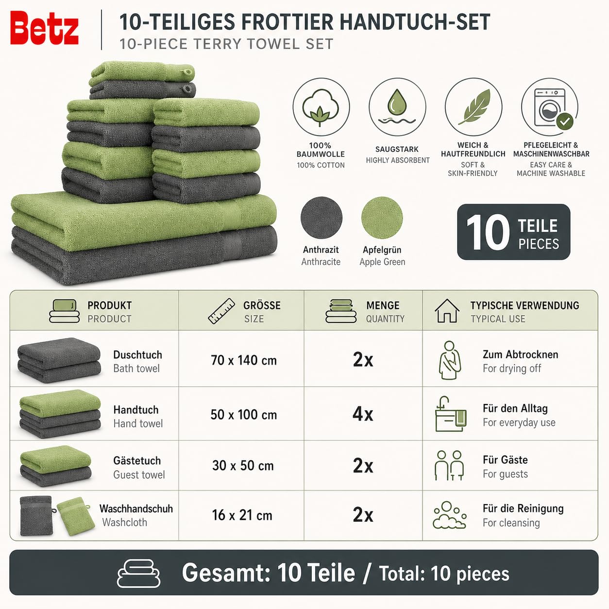 Betz Juego de 10 Toallas Premium 100% algodón 2 Toallas de baño 4 Toallas de Lavabo 4 Toallas de tocador 2 Manoplas de baño Color Verde Manzana y Gris Antracita
