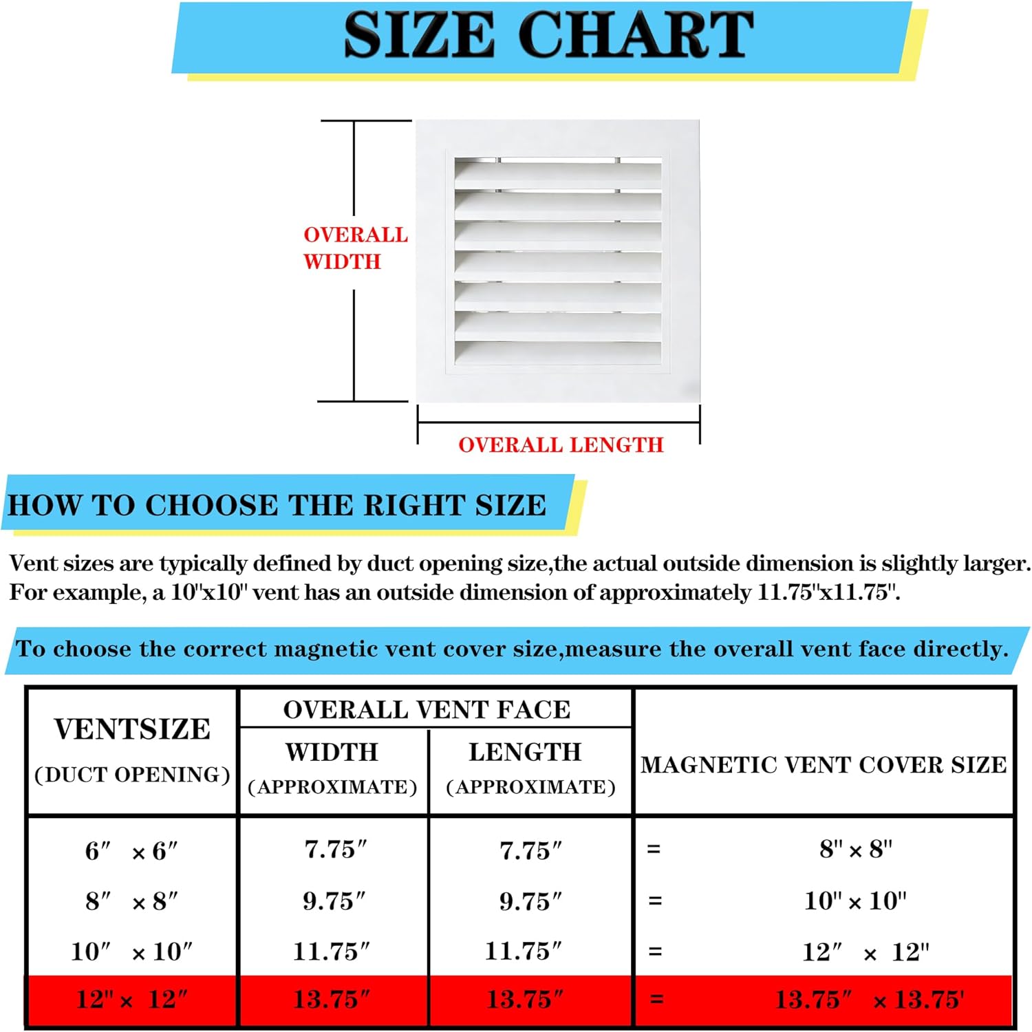 Square Magnetic Vent Covers, Extra Strong Magnets, 13.75" x13.75" (2 Pack), Fits Steel Vents Only, Complete Seal, Air Vent Covers for Home Ceiling, Wall Registers, HVAC, AC, and Heater (13.75IN)