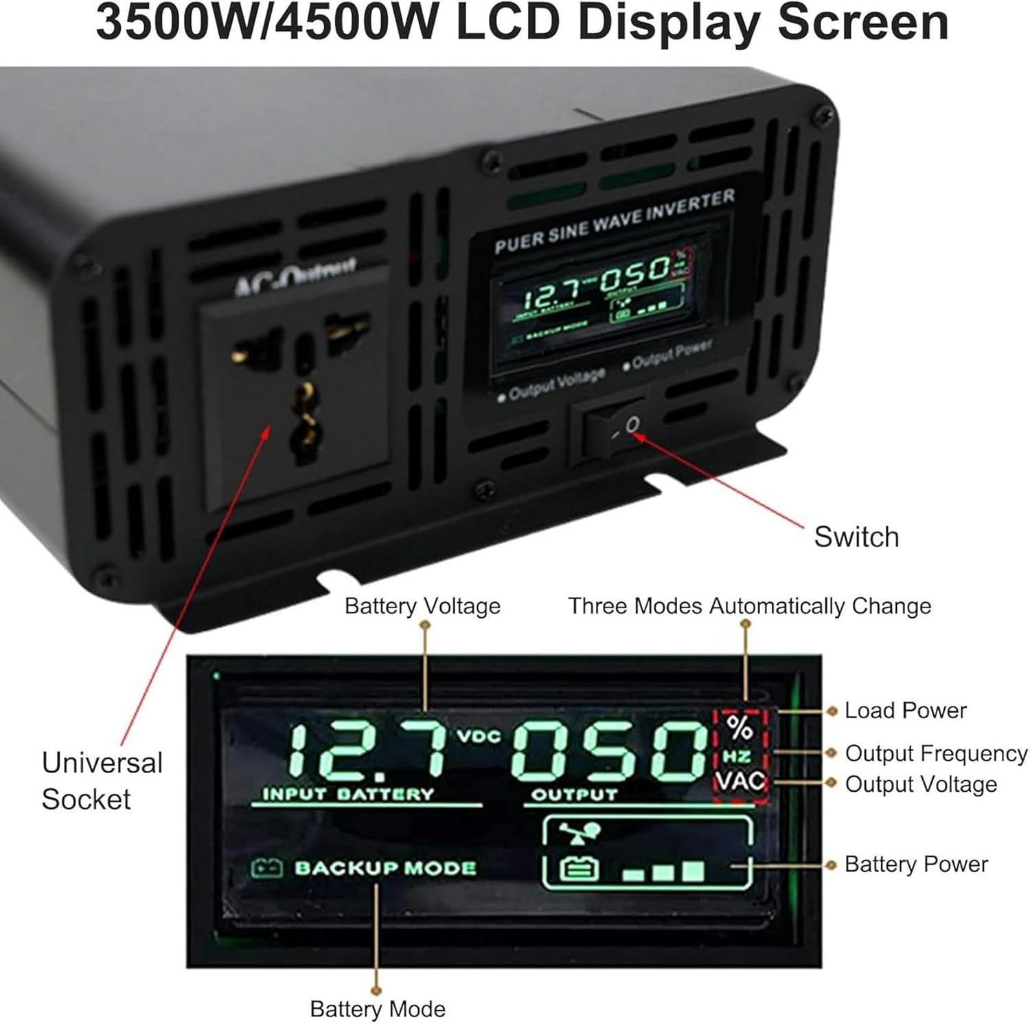 Car Inverter DC 12V to AC 240V, Pure Sine Wave Power Inverter 3500W 4500W 7000W for Outdoor Laptop Charging Camping, with Sockets~/