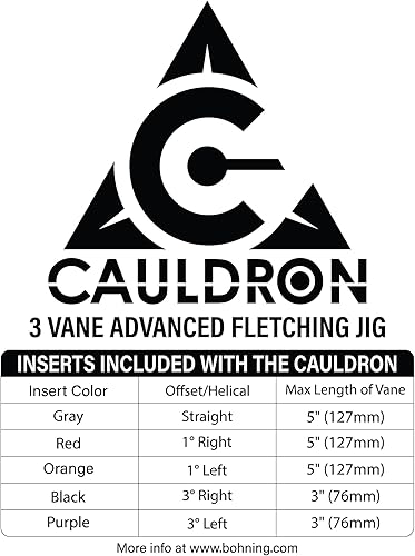 Miniatura 3 de Bohning Caldero Completo Fletching Jig Negro