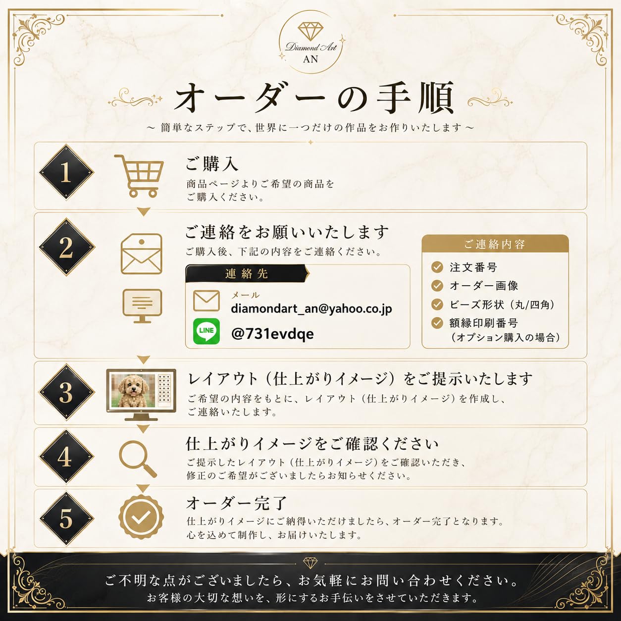 Amazon.co.jp: 《AN-diaart》オーダーメイド ダイヤモンドアート A3