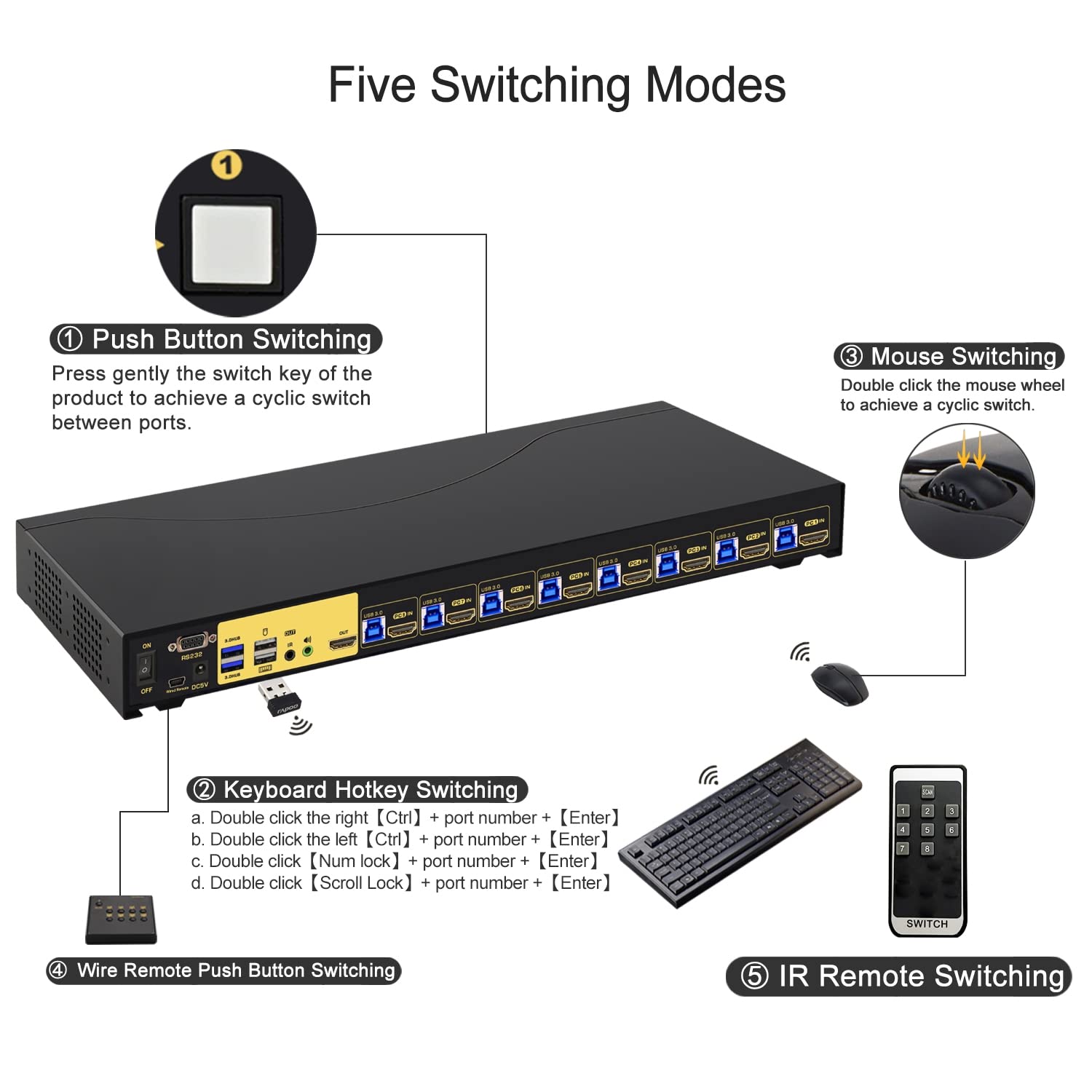 Commutateur KVM HDMI 8 ports USB 3.0 4K60 Hz avec audio, 2 concentrateurs USB 3.0 et câbles prenant en charge la commutation du clavier et de la souris