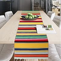 Vista 20 de Table Runner Mexican Handwoven Cotton Serape for Party Wedding and Home Decorations,14x108Inch, Long (1, 14x108/Purple)