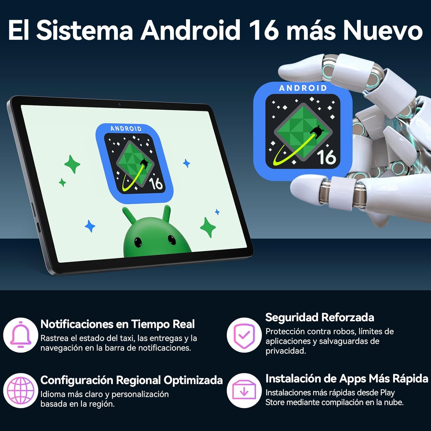 TABWEE Android 16 Tablet con Teclado y Lapiz – 24 GB RAM+ 256 GB ROM(4 TB TF), Octa-Core, Gemini AI, Tablet 10 Pulgadas, Widevine L1, 5000mAh, 8MP+5MP, Face ID, GPS 3