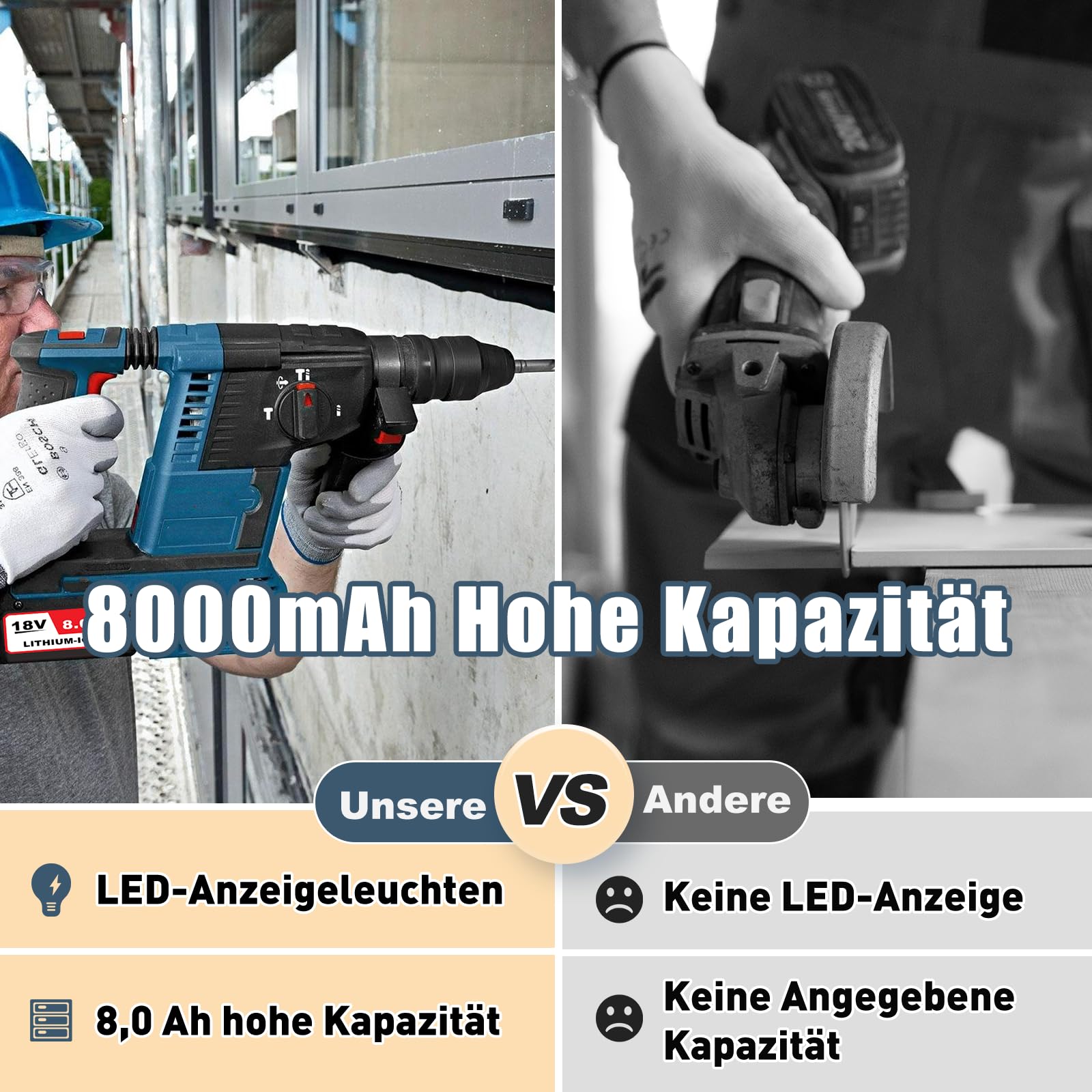 8000mAh Ersatzakku für Bosch Akku 18V Kompatibel mit Bosch 18V Akku Li-ion 8.0Ah Akkus BAT618 BAT609 BAT609G BAT619 BAT619G BAT612 BAT622 mit LED-Anzeige (3PACK)