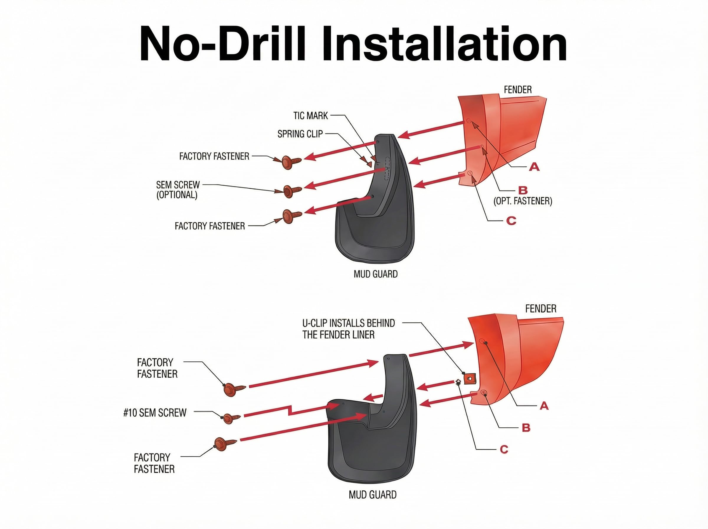 TRUXEN Mud Flaps for Dodge Ram 1500 2009-2018, 2500/3500 2010-2018 & Ram 1500 Classic 2019-2024 Accessories, Heavy Duty No Drill 4PCS Splash Guards with Fender Flares, All Weather Pickup Truck - 5
