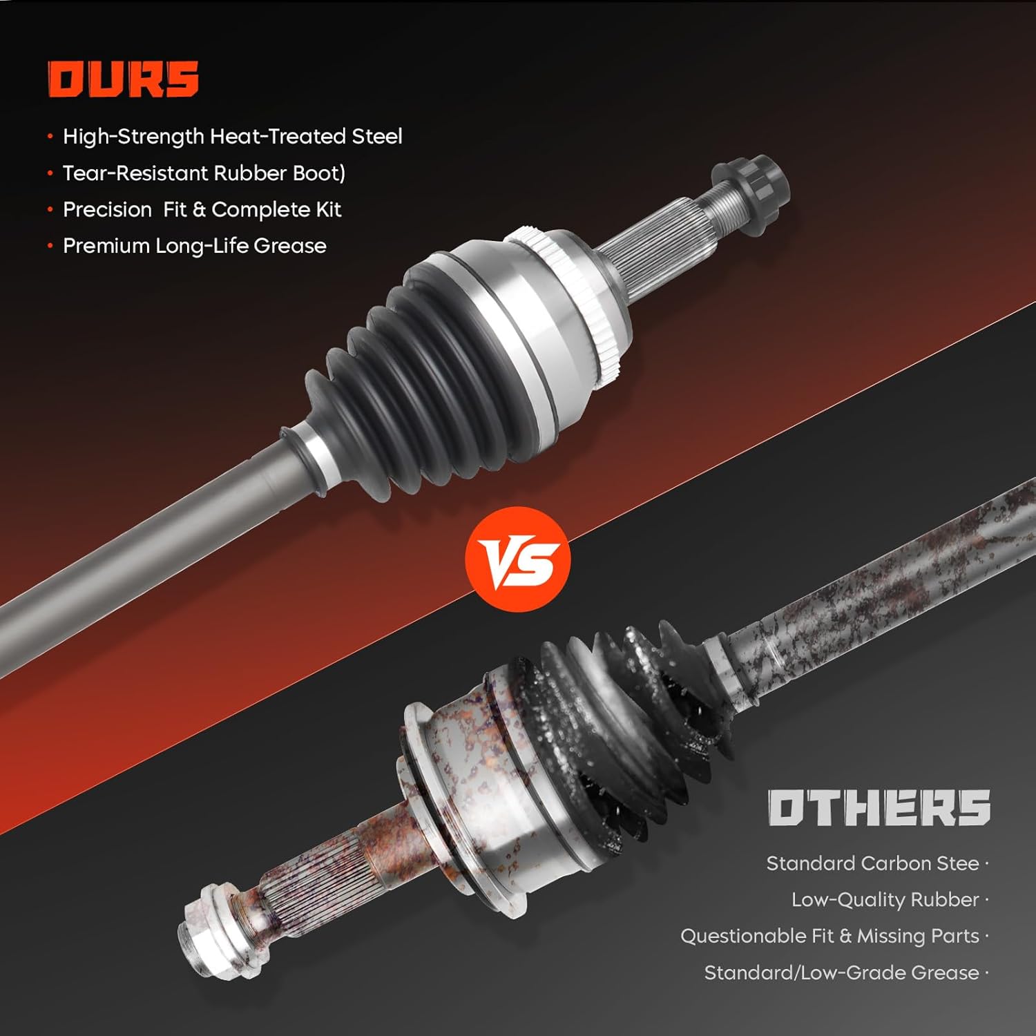 Front Right CV Axle Shaft Assembly Fits for Camry 2.5L 10-11 / Camry 3.0L 02-06/3.5L 07-17, for Toyota Avalon 3.5L 05-16, Highlander(only FWD) Solara 3.3L 04-08, for Lexus RX350 RX330(only FWD）02-18