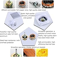 Vista 8 de SAILFLO Ventilador de escape