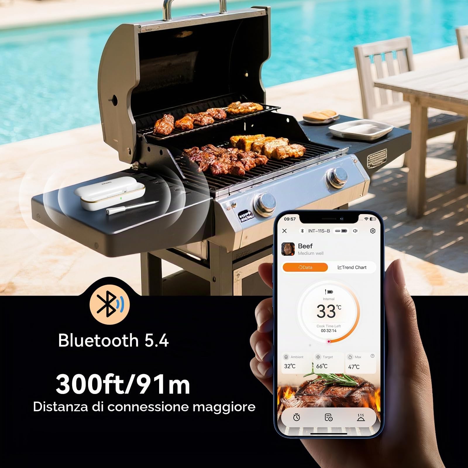 Termometro per carne Bluetooth INKBIRD INT-11S-B, sonda per carne multisensore ultra precisa, con allarmi di temperatura alta e bassa e stimatore del tempo di cottura, ideale per principianti e chef