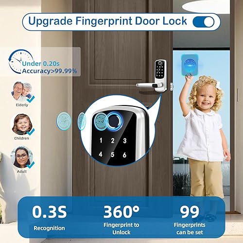 Miniatura 2 de Cerradura de manija de puerta inteligente con teclado, cerradura de puerta de entrada sin llave, cerraduras inteligentes para puerta delantera,