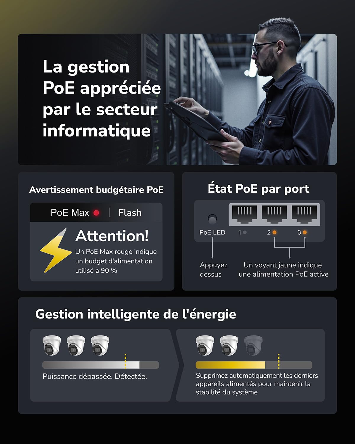 Cudy GS1010PE 10-Port Gigabit PoE+ Commutateur, 120W PoE Marché, 8 PoE/PoE + Ports, 2 Ports Gigabit Uplink, 802.3af/at, sans Ventilateur | Norme IEEE 802.3at/af, Isolation VLAN, PD Watchdog Auto-Recovery, Boîtier Métal Sans Ventilateur, Caméras IP, APs Wi