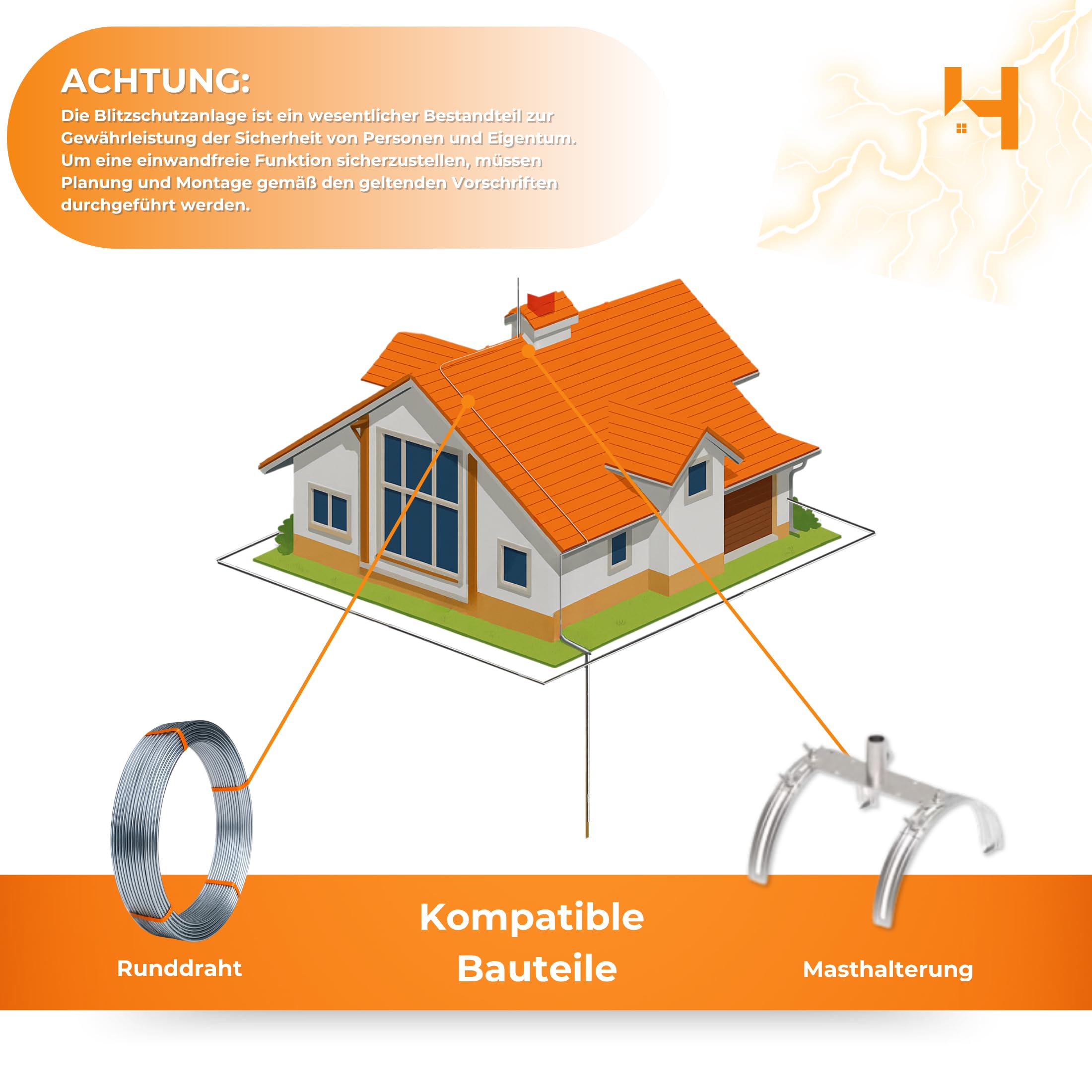 HausHeld® Mastbasis Firstziegel INOX V4A für Blitzschutzmast Ø16mm - H40mm L188mm - PN-EN 62561-4 - Klemmung ohne Bohren - 490g stabil