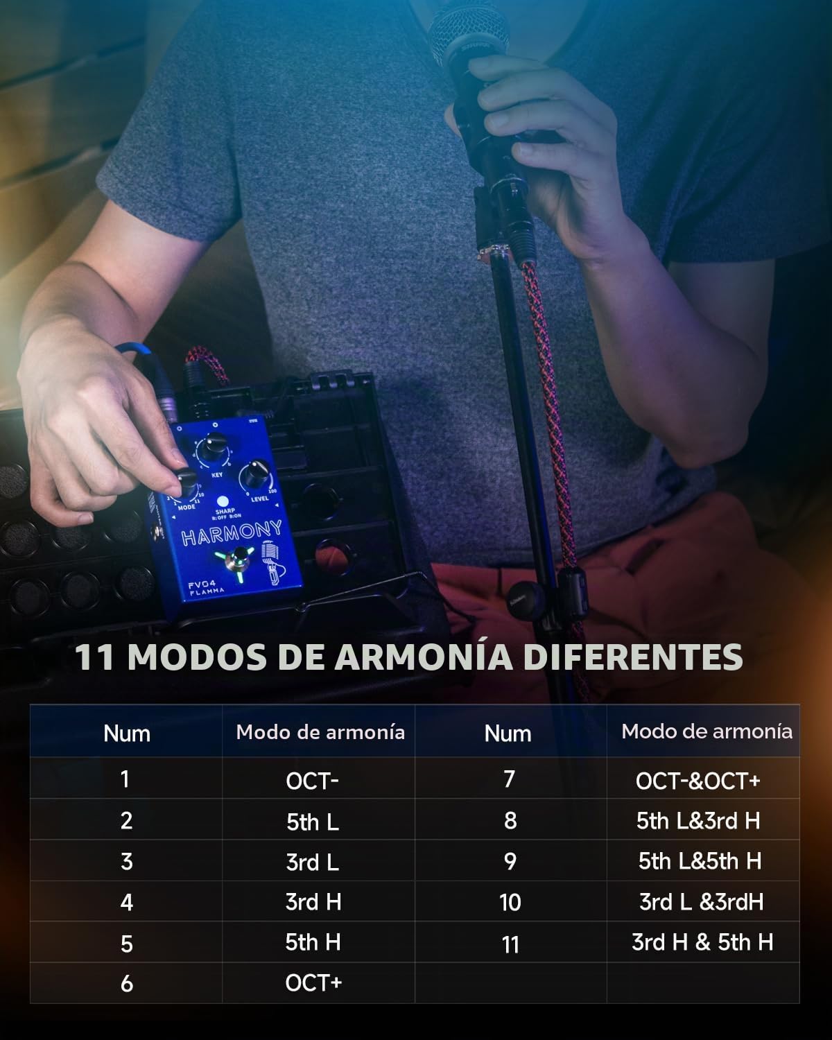 FLAMMA Pedal de armonía vocal FV04, procesador de efectos vocales, armonizador de micrófono de voz Stompbox con reverberación, 12 tonos con 11 modos de armonía diferentes, todo en uno para grabación