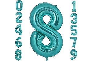 Teal Blue Number Balloons: A Majestic Addition to Your Celebrations