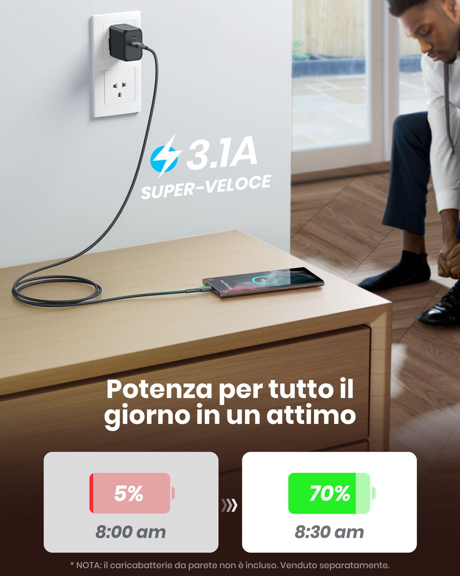 INIU Cavo USB C Type-C, [5 Pezzi 1 + 1 + 1,8 + 1,8 + 3 m] 3,1A QC Cavo USB Type C in Nylon di Ricarica Rapida, Caricabatteria Tipo C di Sincronizzazione Dati Compatibile con iPhone 15 Samsung S21 ECC.