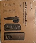 Review Image by XXX4420