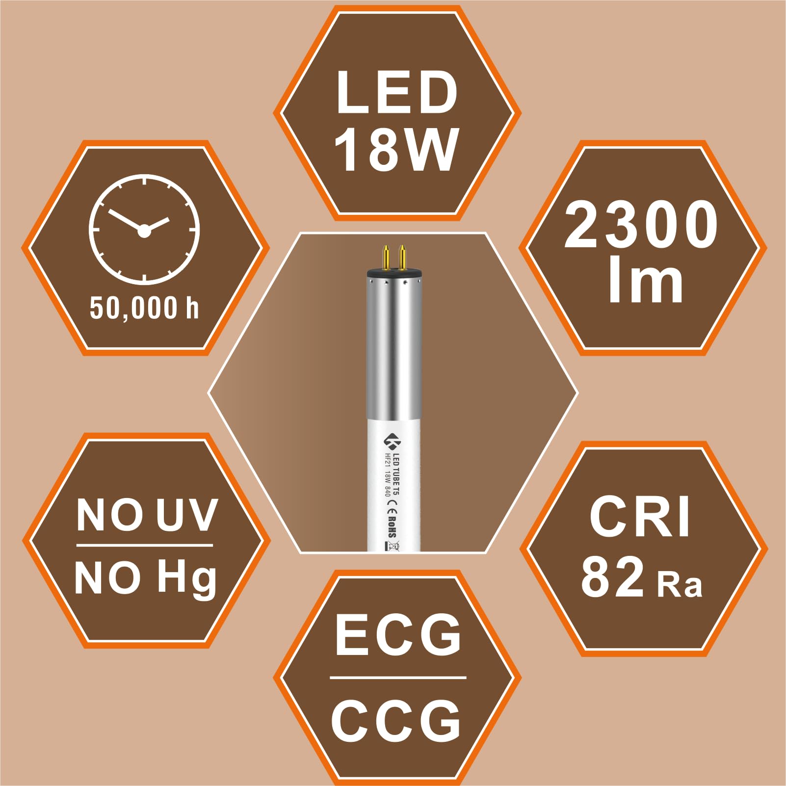 Led Röhre T5 Plug & Play 849mm 4000k 18w Ersatz & Kompatibilität mit EVG KVG Cfl Röhre t5 HE24w/HO39w,T5 led leuchtstoffröhre für Küchenbeleuchtung sofortiger Einstart / 2 Stück