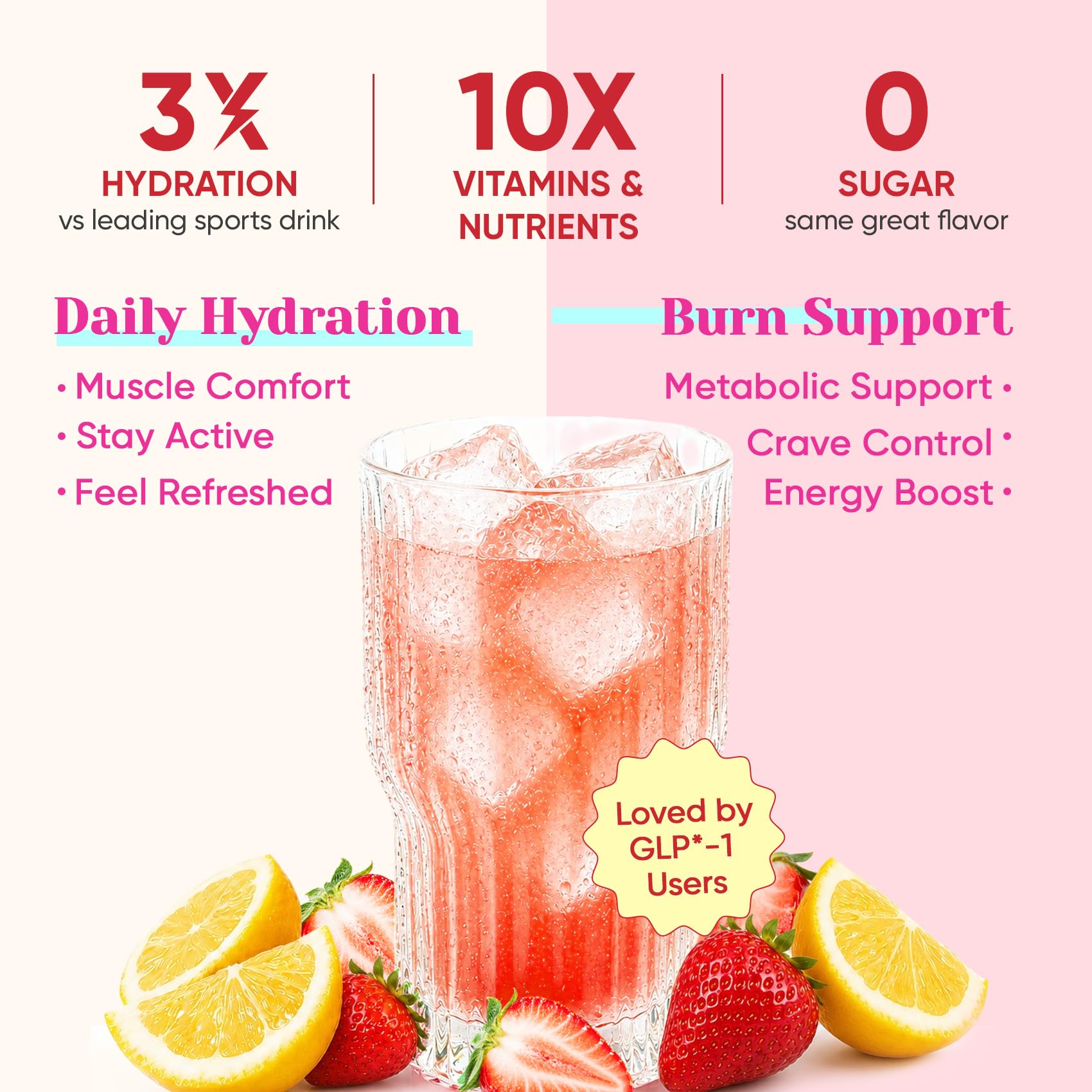 Venture Pal Sugar Free Hydration Packets + Burn Support Electrolytes Powder — Amazon image 3