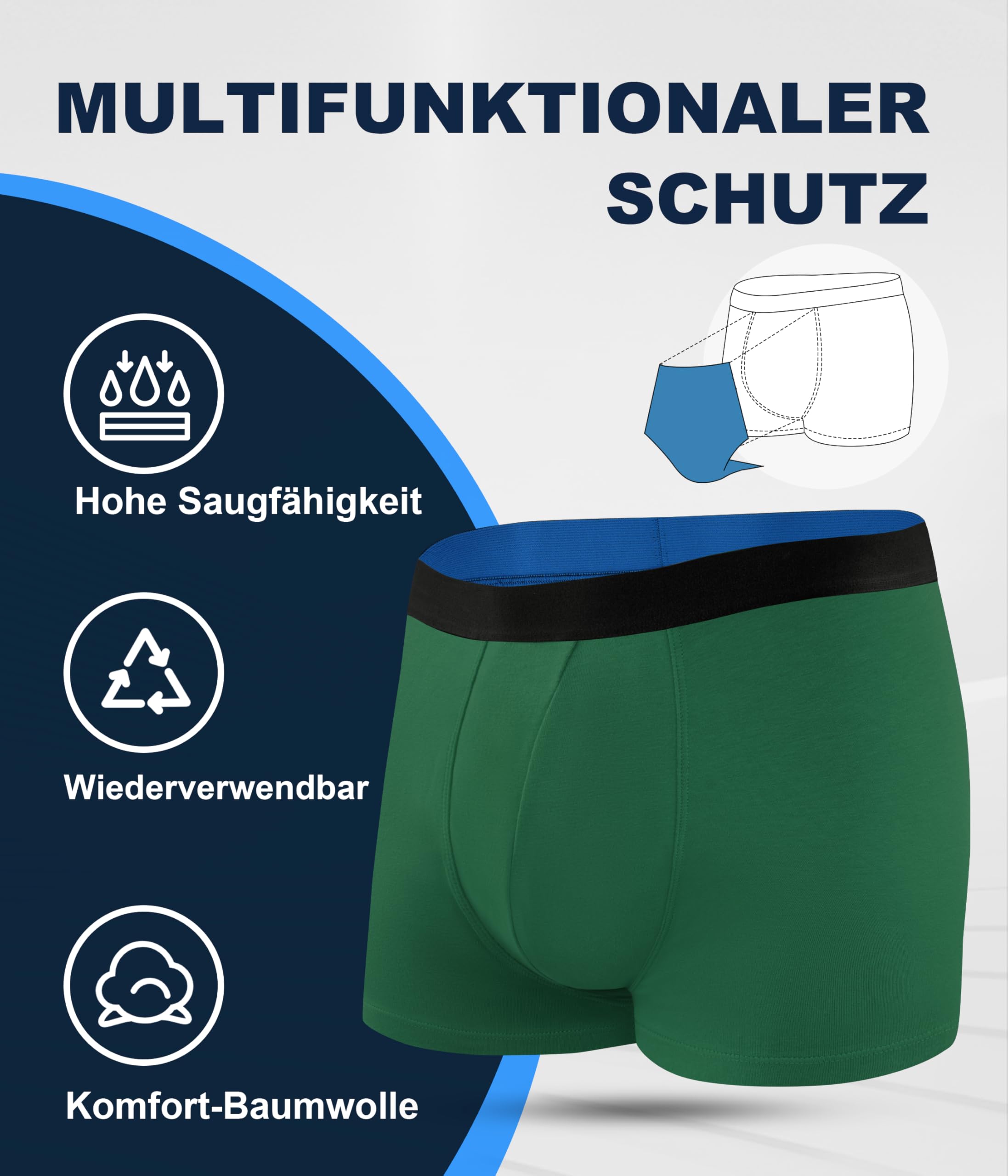 Inkontinenz Pants Männer,150ML Saugfähige Waschbare Baumwolle Inkontinenz Boxershorts Herren,Wiederverwendbare Auslaufsichere Unterhosen,Unterwäsche Trunks Herren 3er Pack(Mehrfarbig02,L)