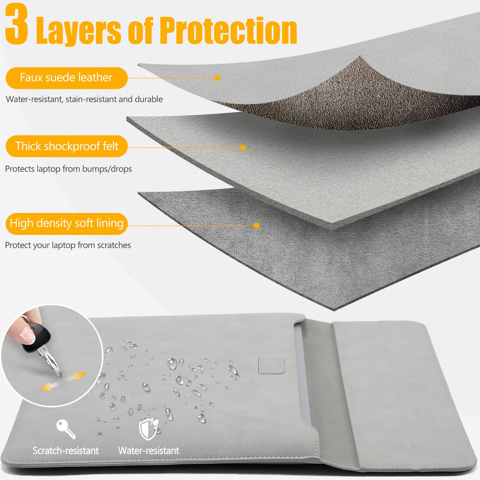 HYZUO 15 Pollici Custodie per PC Borsa con Funzione Stand per MacBook Air 15 M4 A3241 M3 A3114 M2 A2941 2025-2023, 15" Surface Laptop 7/6/5/4, MacBook Pro 15 A1990 A1707, Grigio Chiaro