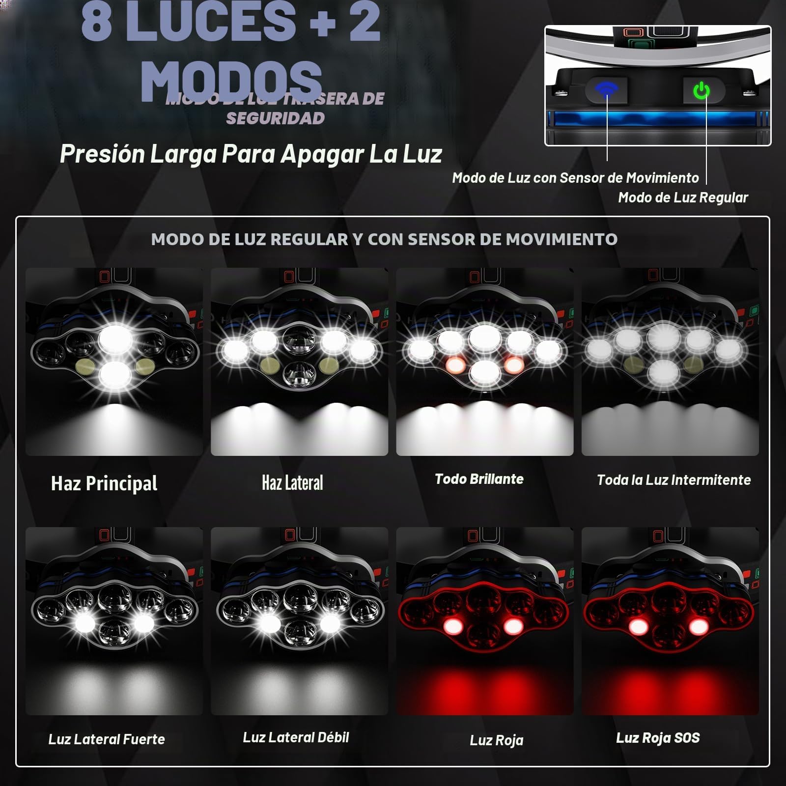 MLIAIMCE Linterna Frontal LED Recargable, 18000 Lúmens, 8 Modos, IPX4 Impermeable, para Correr Camping Excursión
