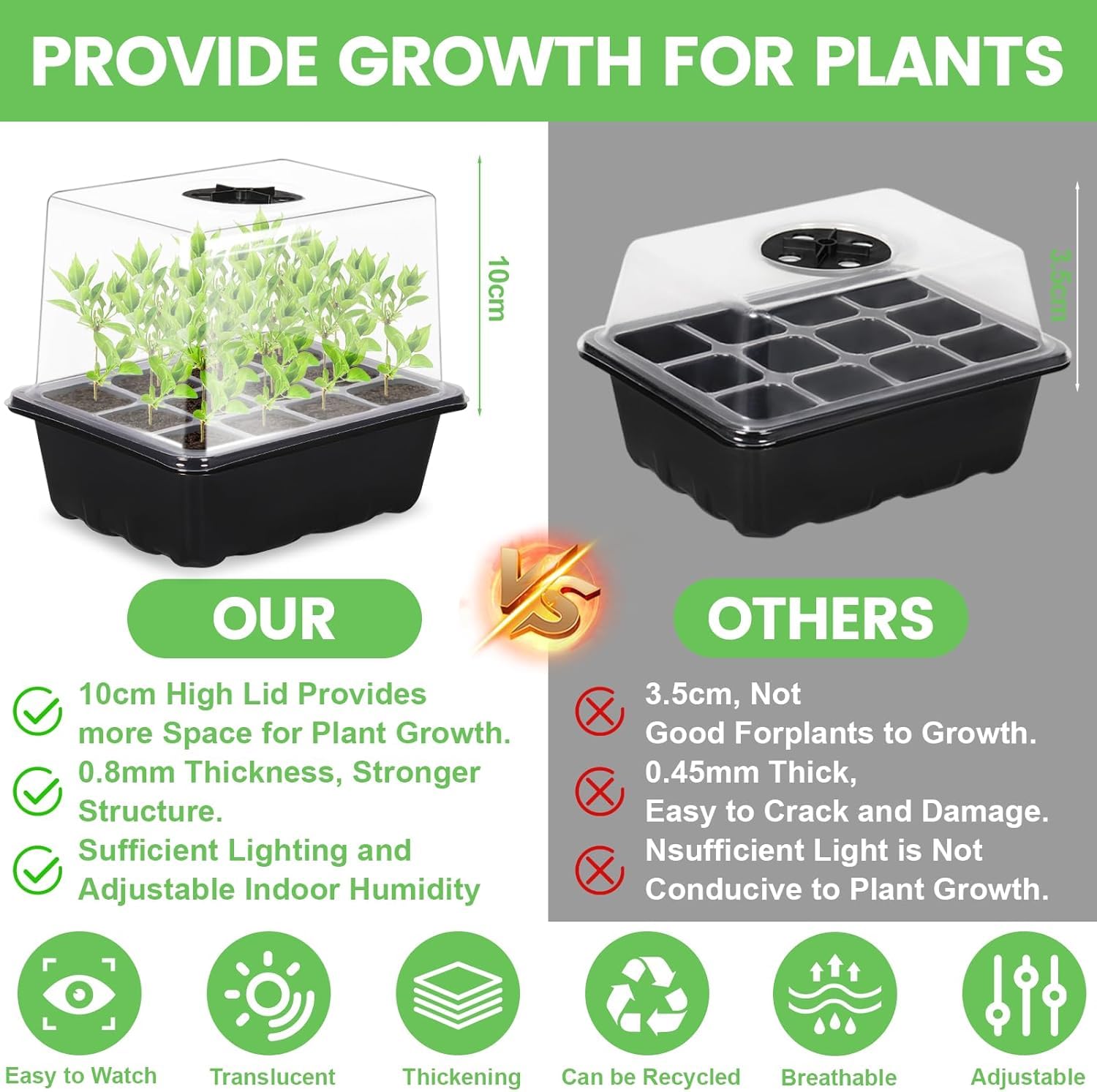 Vassoi per semi,10 Pack 120 Celle Propagator Growing Addensano i Vassoi,Propagator con Coperchi Rialzati,Vassoi Semina,Kit di vassoi di coltivazione di semi di piante riutilizzabili