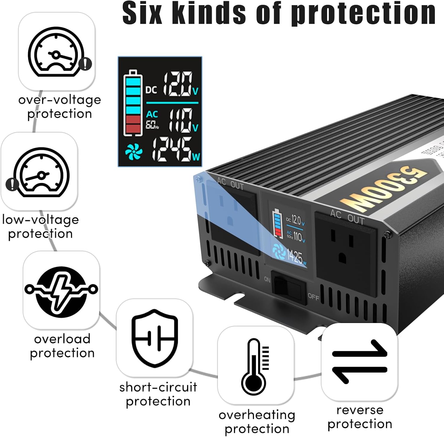 IERBJ 2300W Power Inverter, DC 12V to AC 110V, 5300W Peak Power, LED Display, Pure Sine Wave,2 Cooling Fan,2 Socket for Vehicles,Car,RV,Truck,Ship