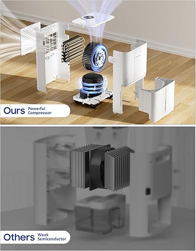 Miniatura 7 de Deshumidificador para el hogar, sótano, baño, dormitorio, 21 pintas, 1600 pies cuadrados, deshumidificadores pequeños portátiles silenciosos con