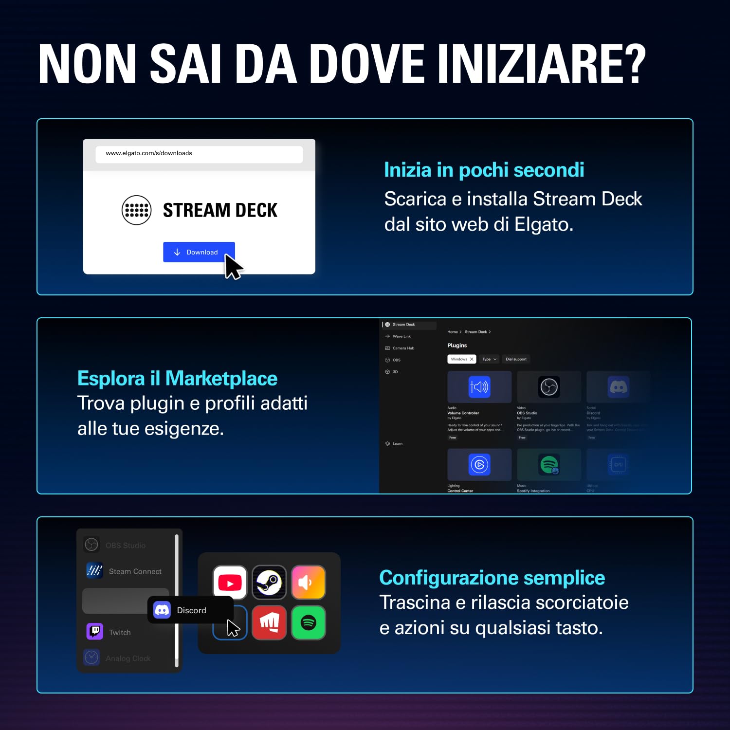 Elgato Stream Deck Scissor Keys Controller flusso lavoro tasti macro personalizzabili OBS Twitch Discord Windows 10 macOS 13