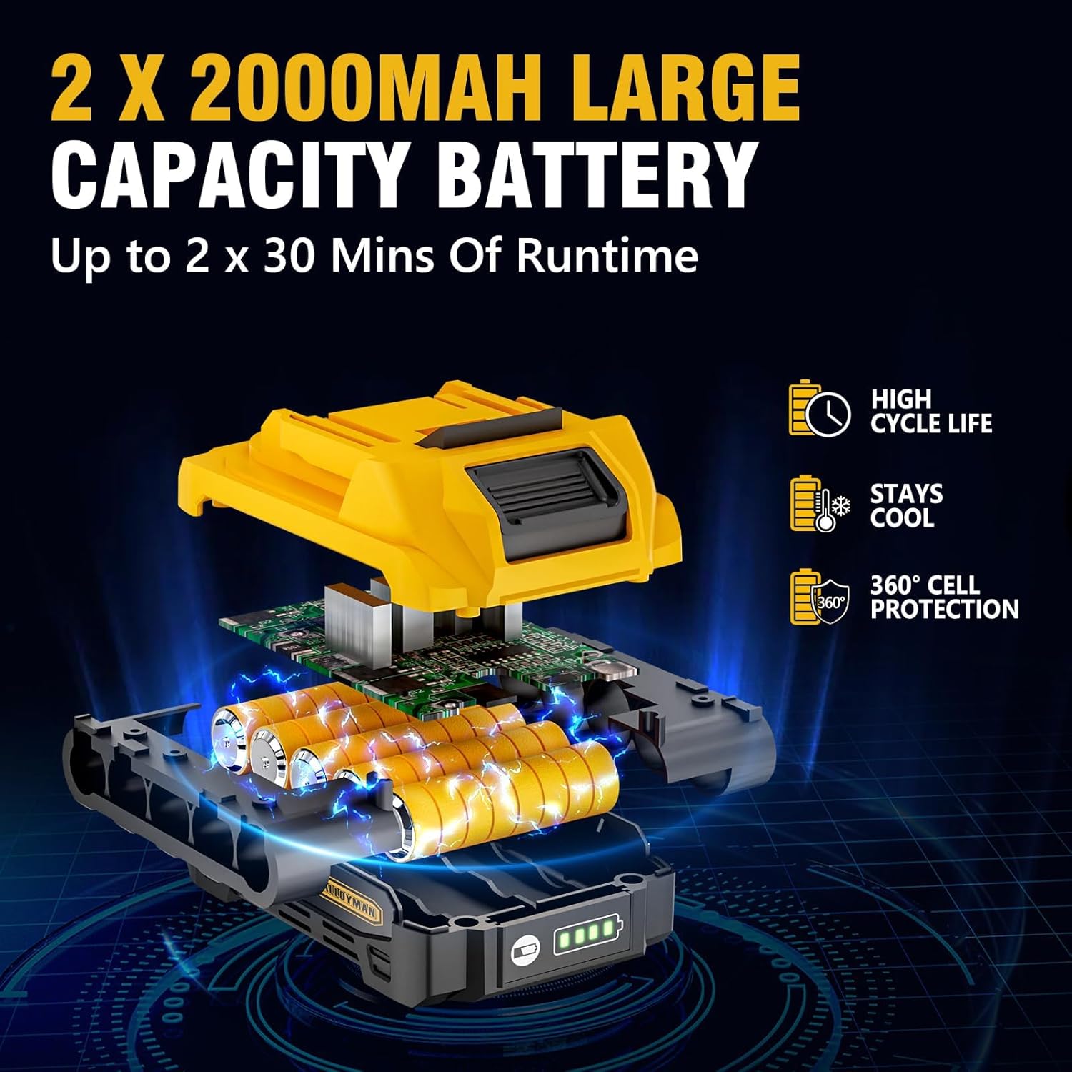 3/8" Cordless Ratchet Wrench Set, 60FT-LBS(80N.m) Electric Ratchet, 2 X 20V Chargeable Power Ratchet Wrench Set with Variable Speed, LED Light, 6 Sockets, 1/4" Adapter, 3" Extension Rod