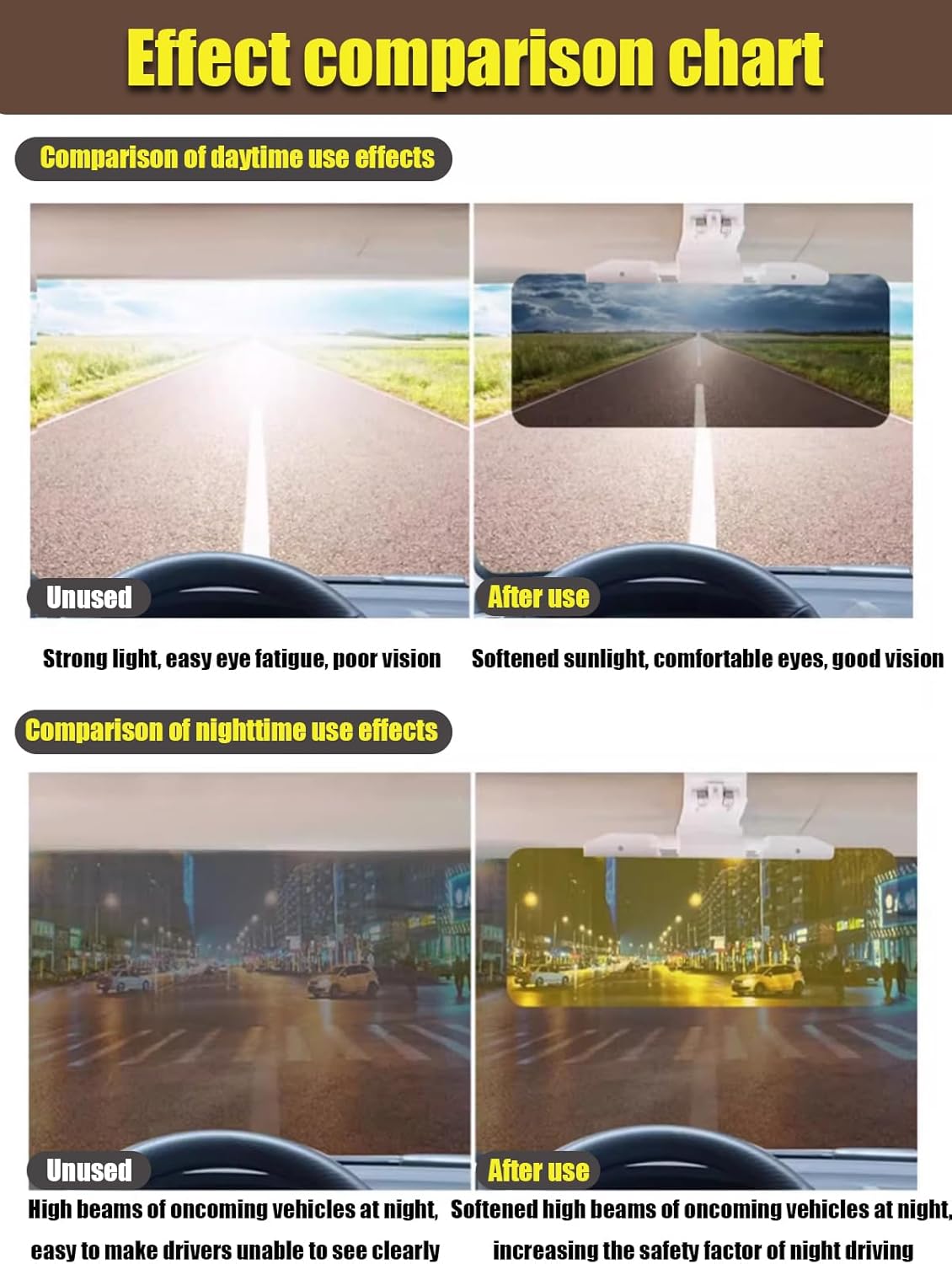 Car Sun Visor Extender for Subaru Ascent Crosstrek WRX BRZ, Anti-Glare Visor Adjustable Car Sun Visor, Polarized Car Visor Extender Sun Blocker, Automotive Interior,32 * 12CM
