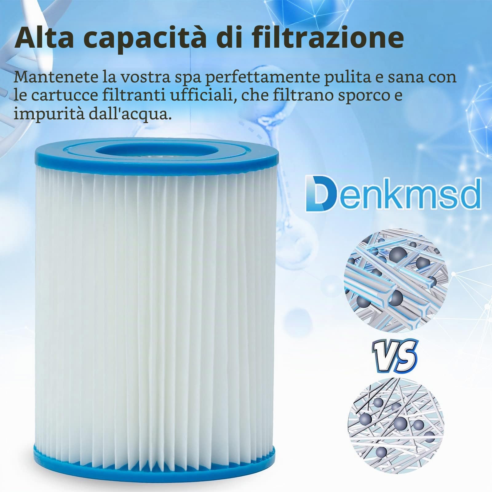 Cartuccia filtrante Tipo II, per Bestway 58094 - Cartuccia filtrante per Filtro della Piscina, Filtro di riserva per Bestway Tipo II, per Bestway 58383 - Cartuccia filtrante Tipo II (8pcs)