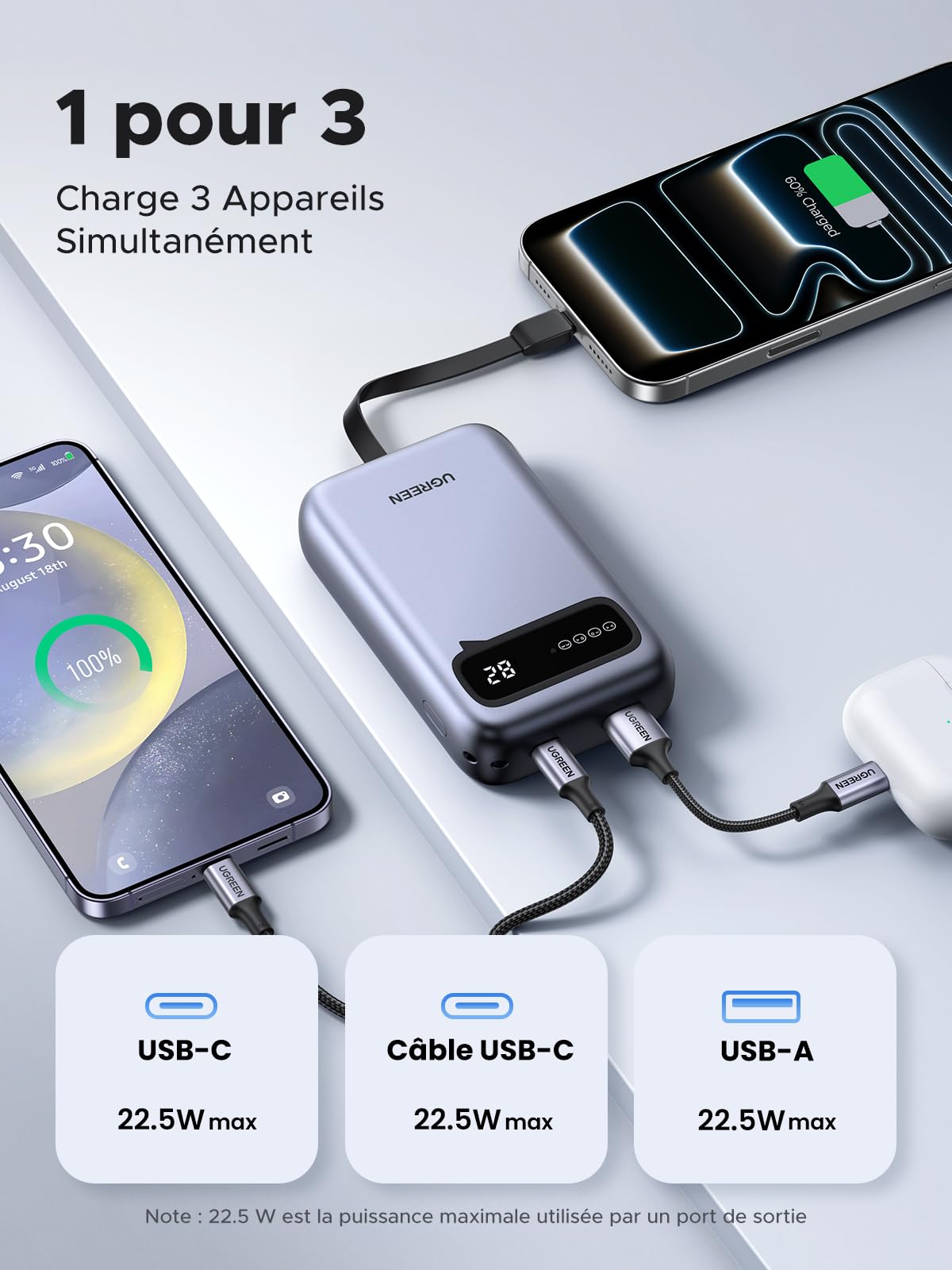 UGREEN Zapix 22.5W Batterie Externe 20000mAh Power Bank Charge Rapide 20W