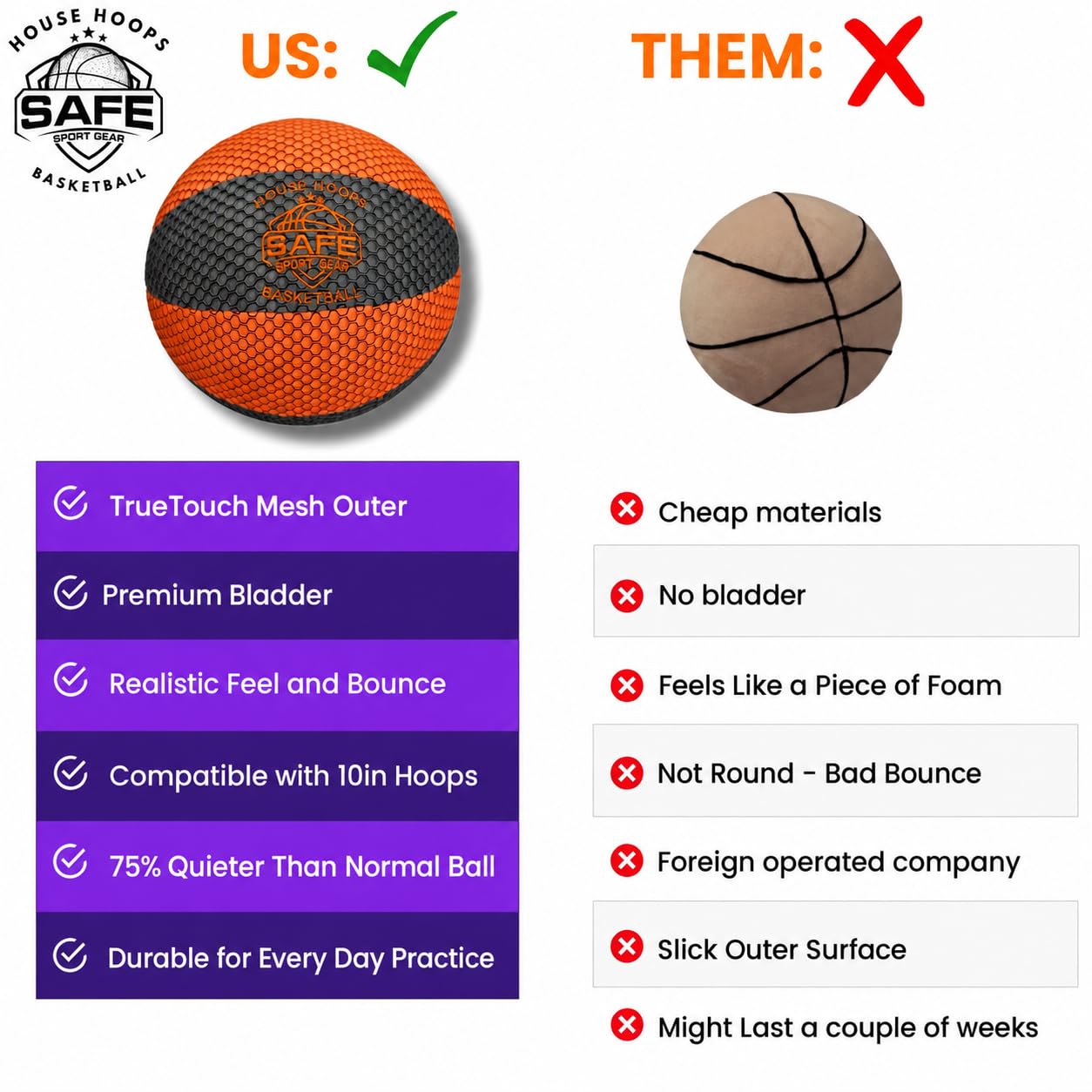 Safe Sport Gear HouseHoops Basketball Rozmiar 4 – Piłka do Koszykówki do Gry w Pomieszczeniach dla Dzieci – Realistyczne Odbicie i Czucie Piłki – Piłka Treningowa do Domu