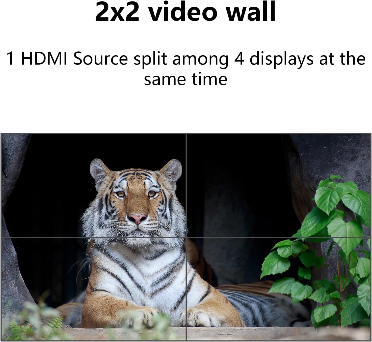 ICUIXIAN 2X2 HDMI Video Wall Controller 1x4 4K30Hz 90°-180°-270° Rotation, 2x2, 1x2, 1x3, 1x4, 2x1, 3x1, 4x1 Video Wall Controller Vertical Mode, Remote Control, 3.5MM Audio Out TV Wall Controller