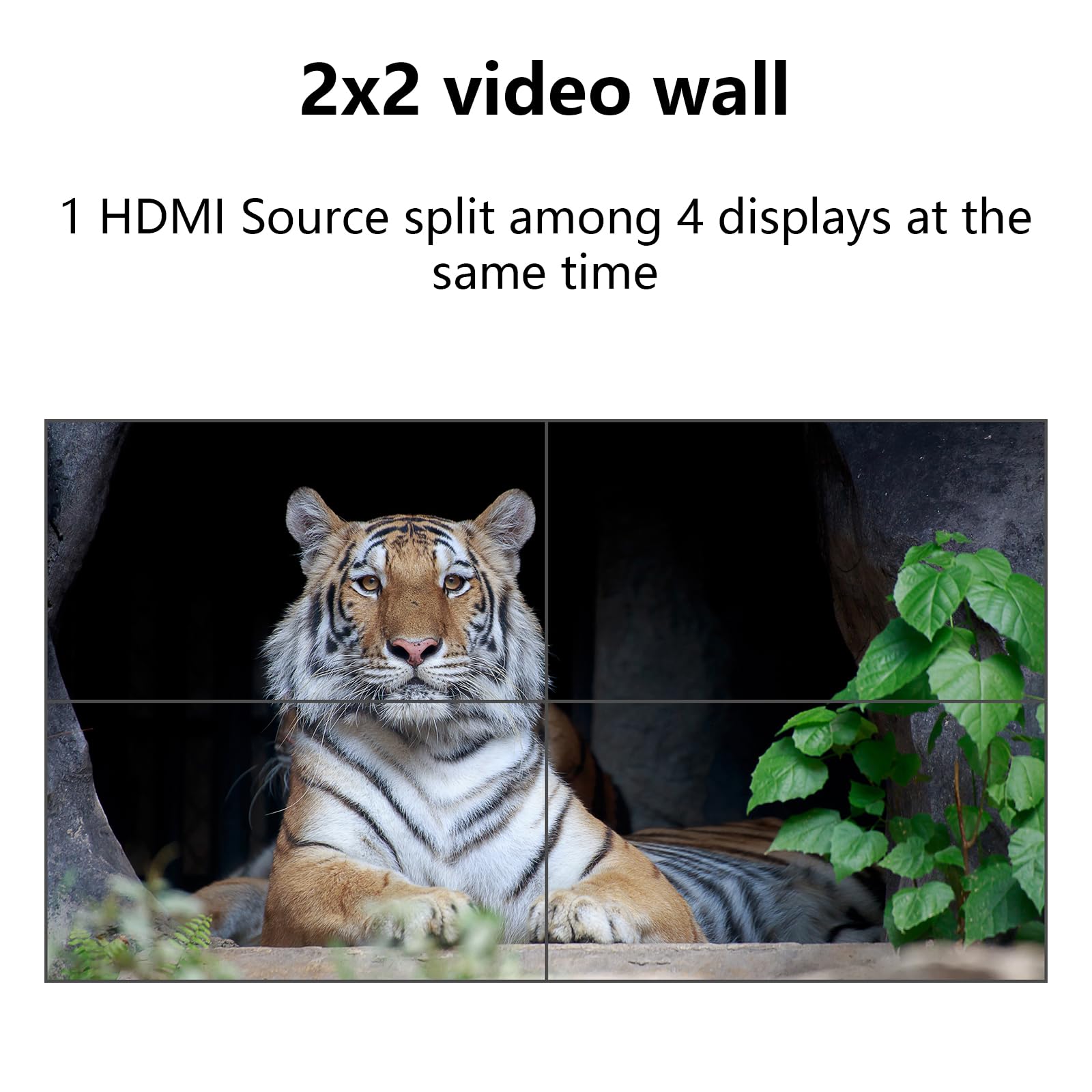 ICUIXIAN 2X2 HDMI Video Wall Controller 1x4 4K30Hz 90°-180°-270°-Drehung, 2x2, 1x2, 1x3, 1x4, 2x1, 3x1, 4x1 VideoWall-Controller im Hochformat, Fernbedienung, 3,5-mm-Audioausgang, TV-Wall-Controller