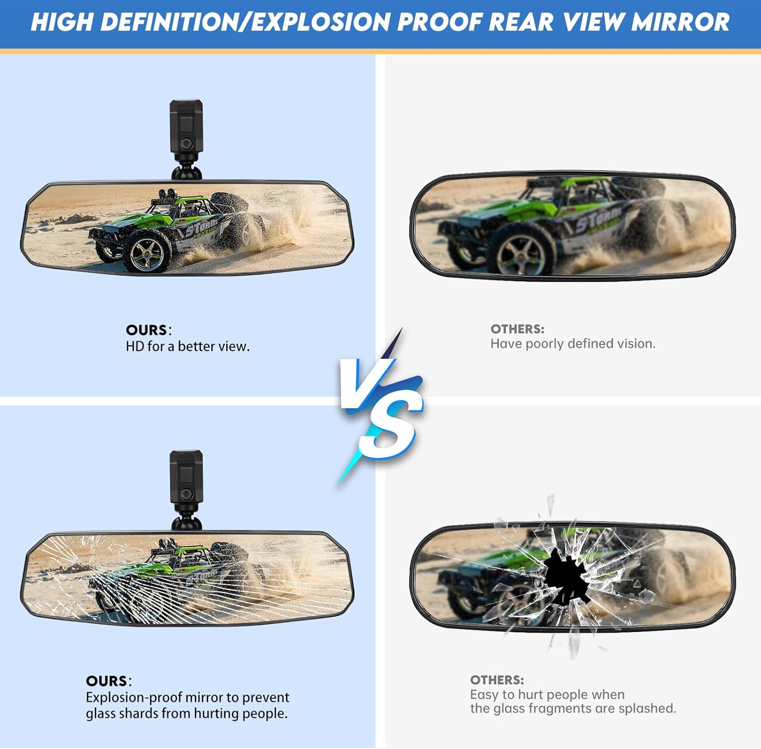 UTV Universal Rear View Mirror for 1.5-2.0 Inch Roll Cage, Compatible with Polaris RZR、Can am Maverick、Honda Pioneer Talon SXS、Kawasaki Mule KRX、Yamaha Wolverine YXZ、Kubota RTV、CF Zforce、Gator - Image 5