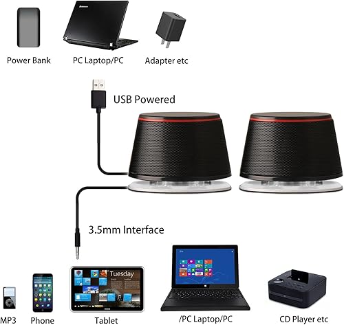 Miniatura 4 de Altavoces para computadora SW102, 5 x 2, graves profundos en cuerpo pequeño, estéreo 2.0 USB alimentado por USB 0.138 in Aux Multimedia, Radiadores