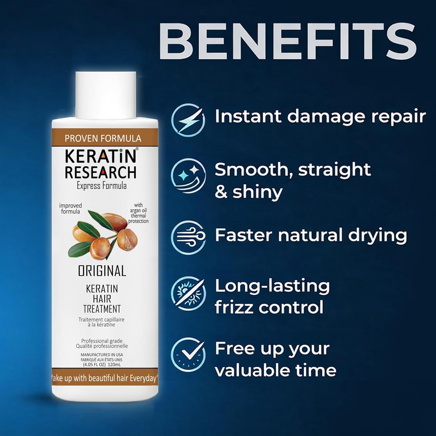 Brazilian Keratin Hair Straightening Complex (2x 120ml) - Blowout Long-Lasting Treatment with Argan Oil for Smooth, Professional Straightening Results - Keratin Research - Image 4