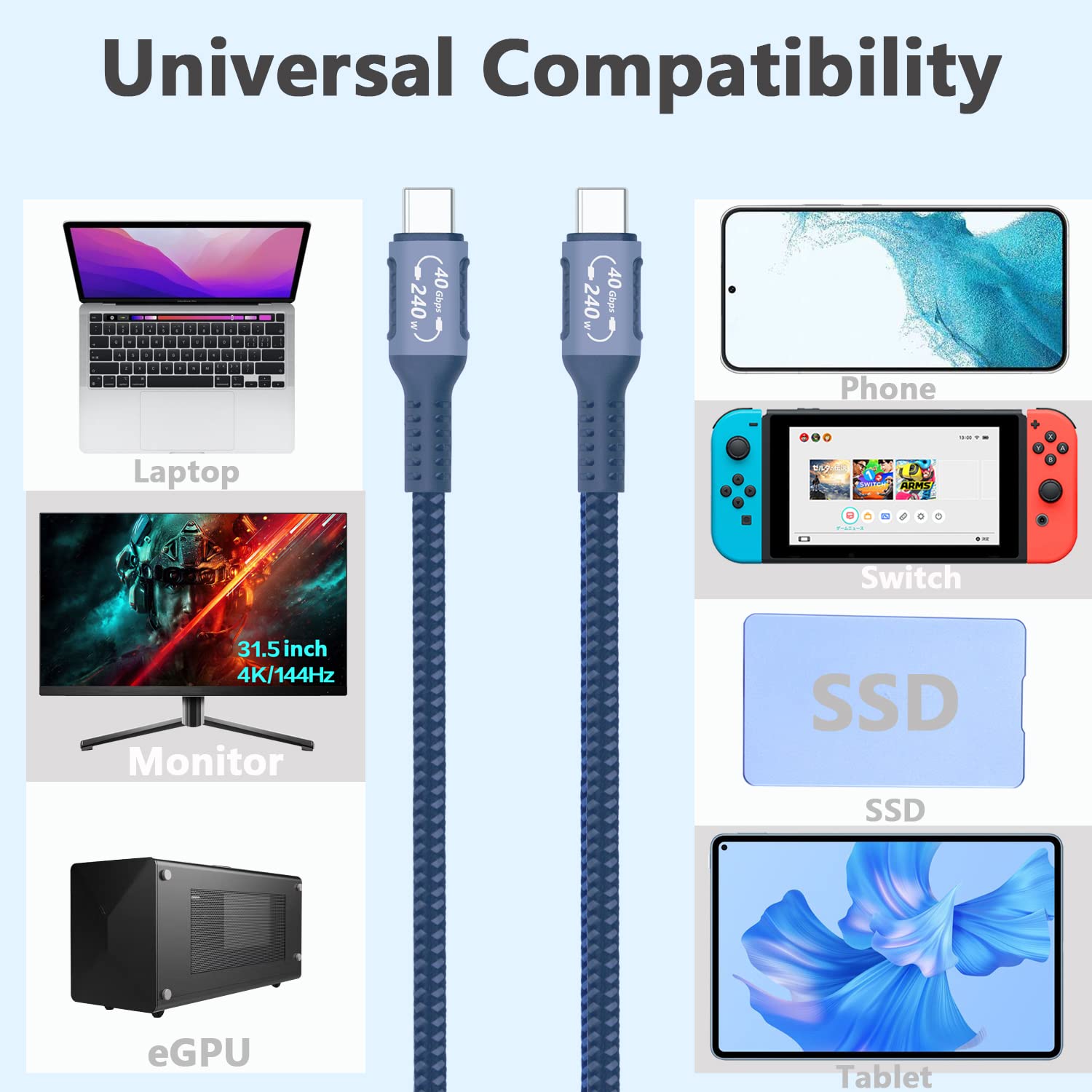 USB 4 for Thunderbolt 4 Cable 4FT [2 Pack], 40 Gbps Data Transfer with 240W and 4K@144Hz 5K@ 60Hz or 8K@30Hz,Compatible with Thunderbolt 4/3 Cable and USB C,fit for Laptop,Docking,Monitor.