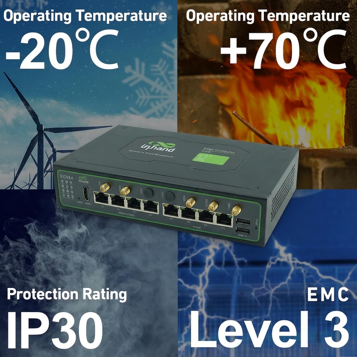 InHand Networks EC954 Industrial AI Edge Computer, wbudowany 26 TOPS Hailo-8 NPU, 4G LTE (EMEA/UK), czterordzeniowy ARM Cortex-A55, 4 GB RAM, 4 x porty gigabitowe, RS232/485, bez wentylatora bramka