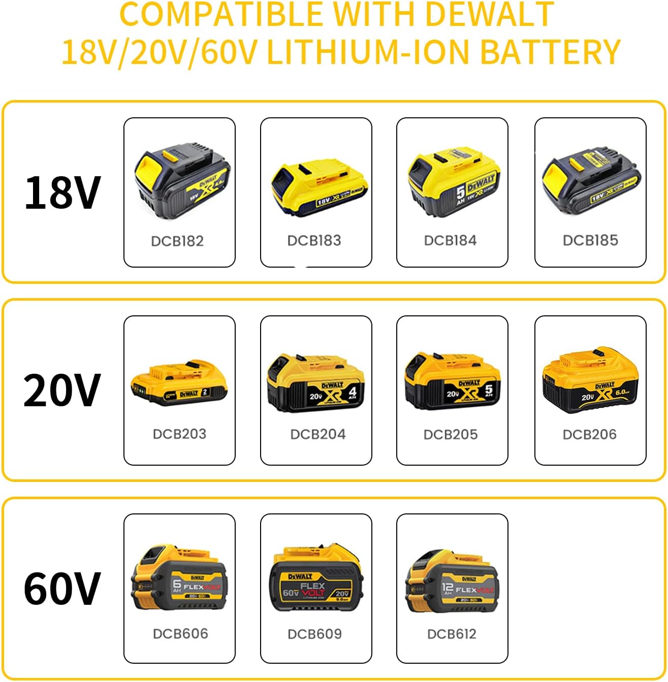 2 Pack Power Wheel Adapter for Dewalt 20V Battery Series with Fuse, Switch & Wire Terminal, 3Pcs 30A Fuse, 12 AWG Wire Battery Converter Connector DIY for RC Toys, Robotics, Truck and Work Lights (2) - Image 7